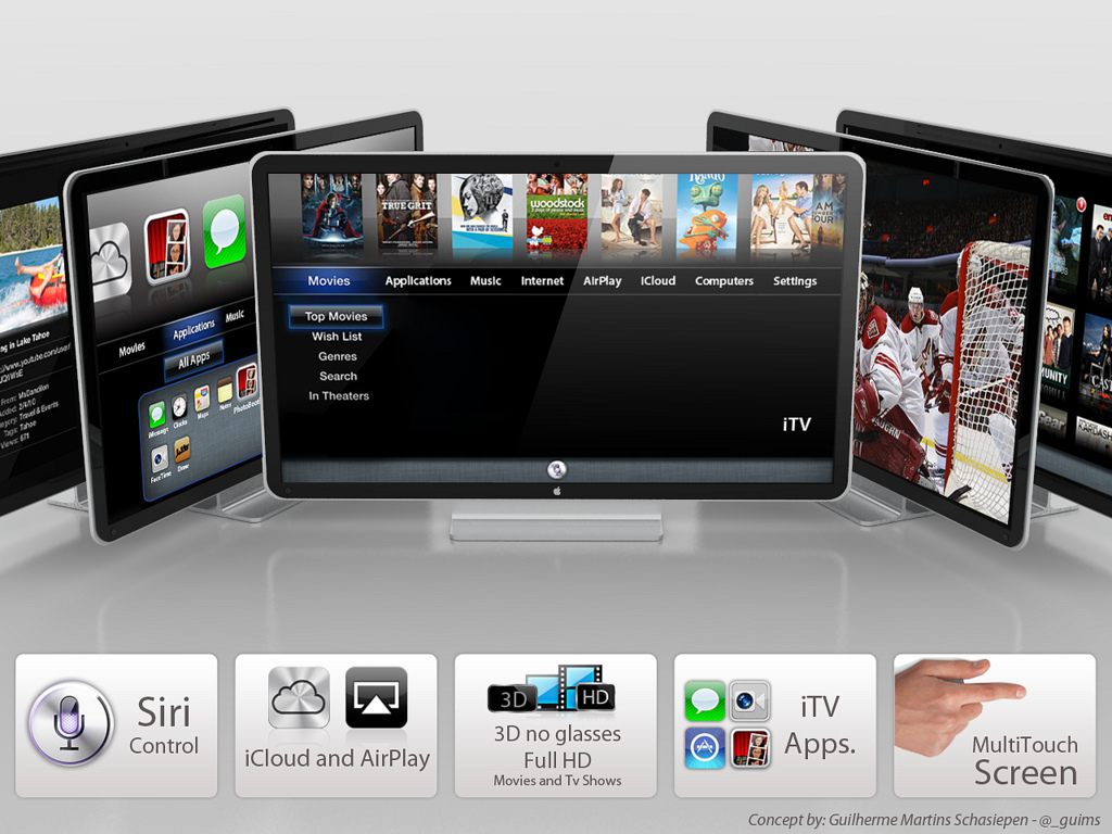 Diseño conceptual de Apple iTV