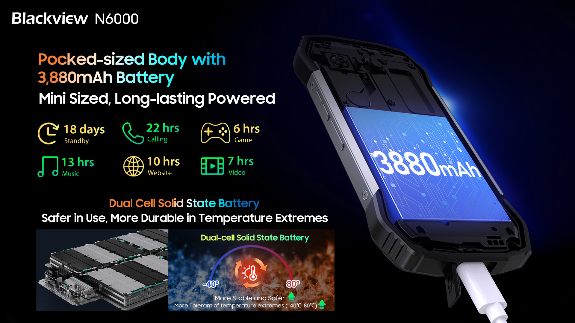 Blackview-móvil N6000, 16GB + 256GB, Helio G99, resistente al agua,  pantalla QHD de 4,3 pulgadas, Android 13, cámara de 48MP - AliExpress